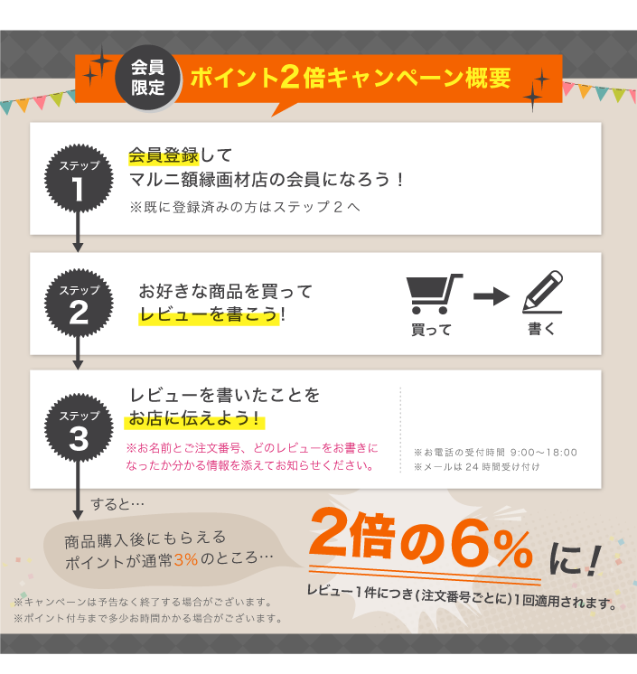 キャンペーン概要。会員登録して好きな商品を買ってレビューを書こう！そして、レビューを書いたことをお店に伝えよう。