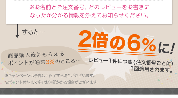 商品購入後にもらえるポイントが通常3％のところ…2倍の6%に！