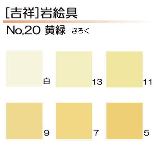 [吉祥]岩絵具20.黄緑