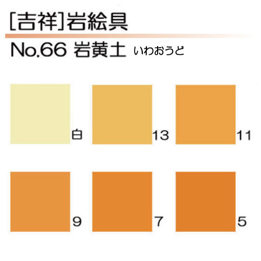 [吉祥]岩絵具66.岩黄土