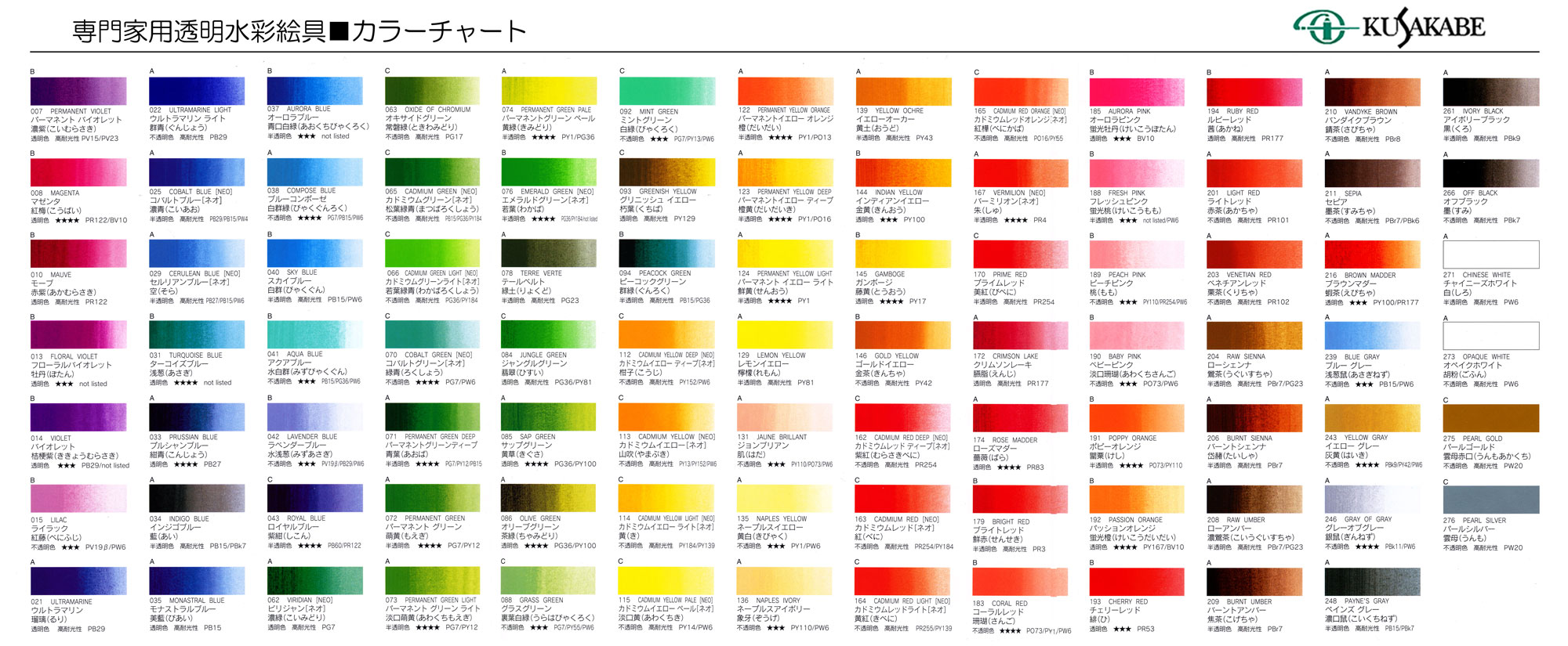 クサカベ水彩]ローズマダー 174 | マルニ額縁画材店