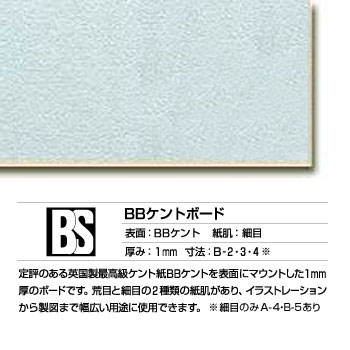 BBケント　ボード　1mm厚(BS)(片面)　【10枚入】