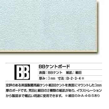 BBケント　ボード　3mm厚(BB)(片面)　【5枚入】