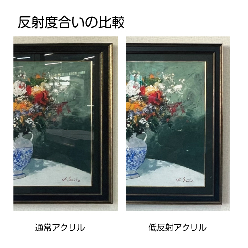 額縁表面 AR低反射 Lifetimeアクリル板（3mm厚） 【オーダーサイズ