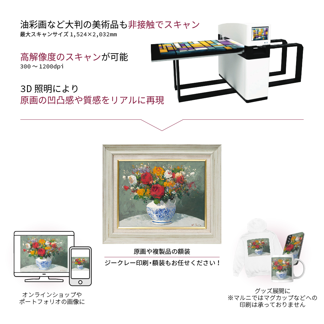 スキャンでなにができる