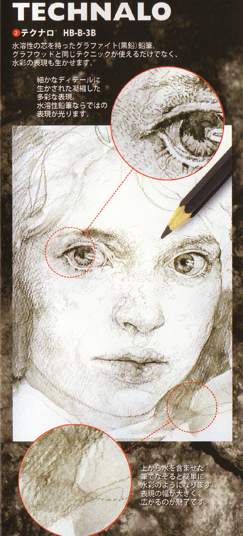 鉛筆　[カランダッシュ]779テクナロ鉛筆