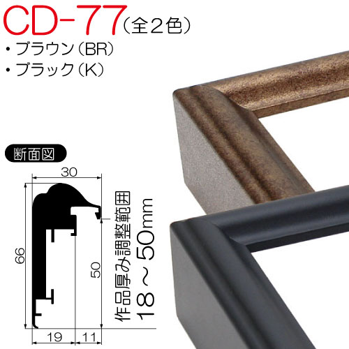 CD-77(CD77)