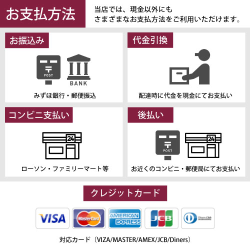 支払方法
