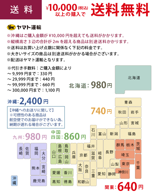 送料